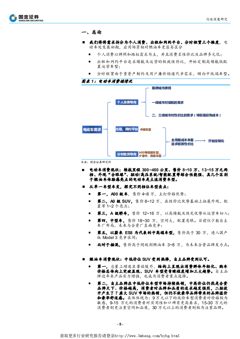 汽车和汽车零部件行业：由燃油车推演电动车爆款及市场分化趋势-190123.pdf 第5页