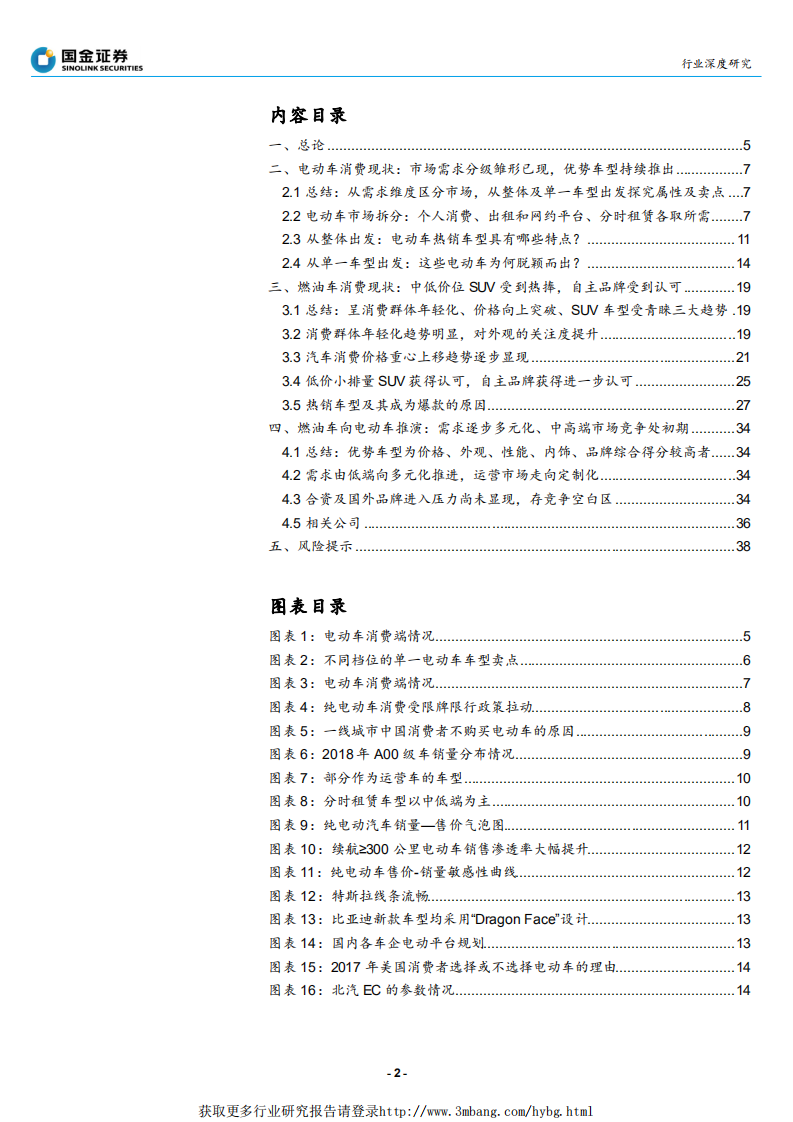 汽车和汽车零部件行业：由燃油车推演电动车爆款及市场分化趋势-190123.pdf 第2页