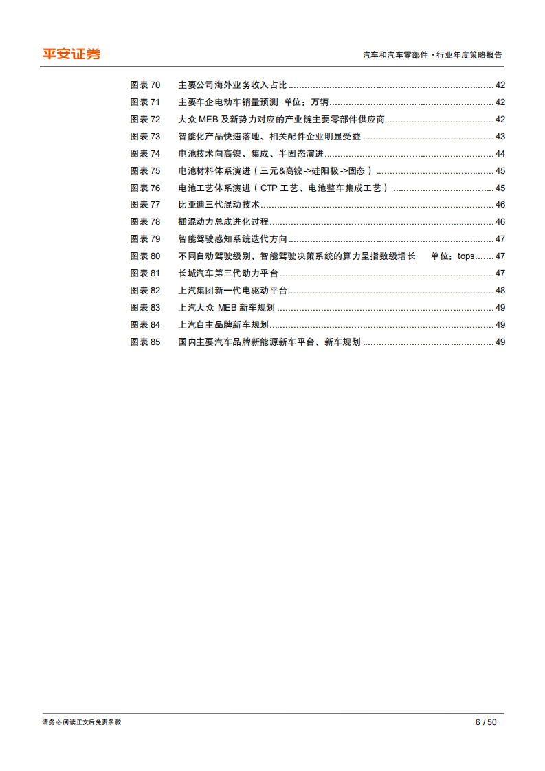 汽车和汽车零部件行业2021年度策略报告：强品牌、赢未来-20201202.pdf 第6页