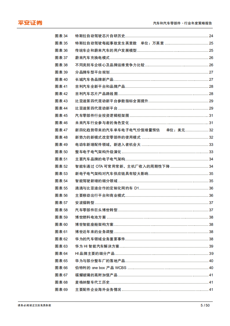 汽车和汽车零部件行业2021年度策略报告：强品牌、赢未来-20201202.pdf 第5页