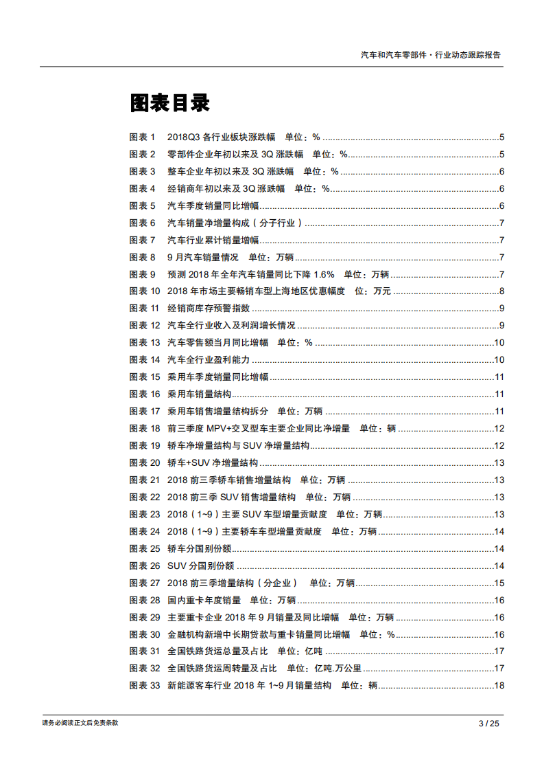 汽车和汽车零部件行业动态跟踪报告：4Q18降幅或扩大，周期底部可能出现-181018.pdf 第3页