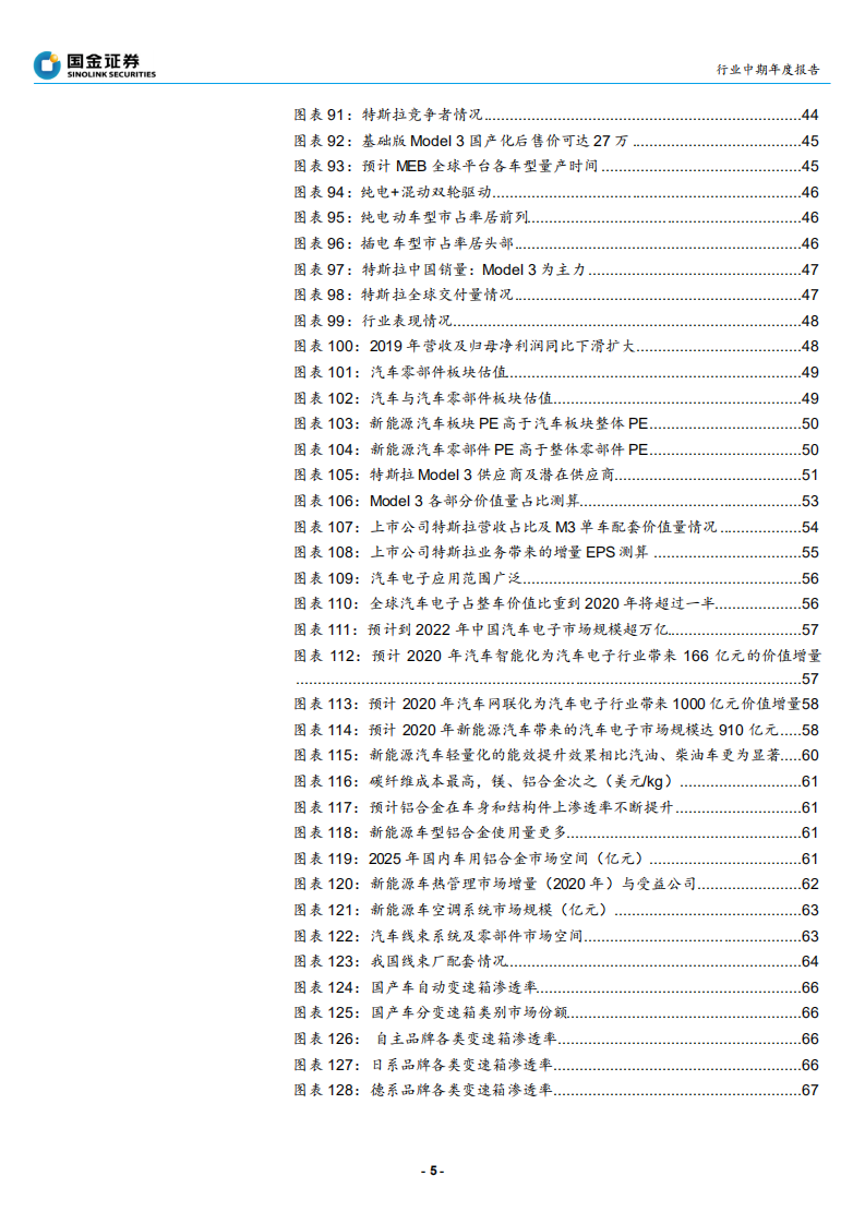 汽车和汽车零部件行业：汽车行业存量竞争下的结构性调整，全球加速电动化带来的趋势机会-191201.pdf 第5页