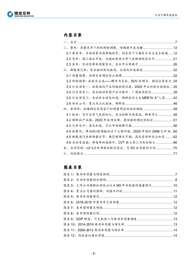 汽车和汽车零部件行业：汽车行业存量竞争下的结构性调整，全球加速电动化带来的趋势机会-191201.pdf 第2页