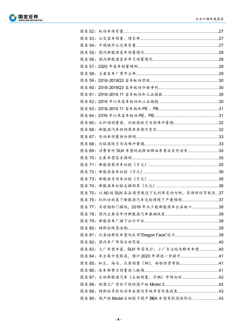 汽车和汽车零部件行业：汽车行业存量竞争下的结构性调整，全球加速电动化带来的趋势机会-191201.pdf 第4页