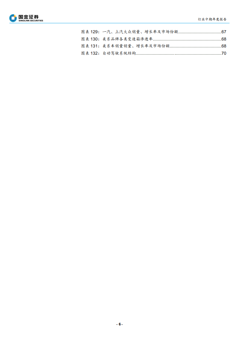 汽车和汽车零部件行业：汽车行业存量竞争下的结构性调整，全球加速电动化带来的趋势机会-191201.pdf 第6页