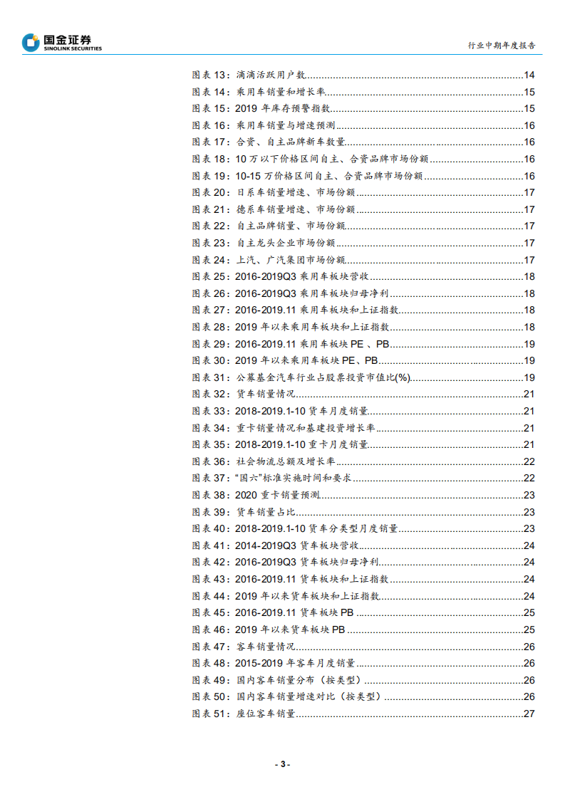 汽车和汽车零部件行业：汽车行业存量竞争下的结构性调整，全球加速电动化带来的趋势机会-191201.pdf 第3页
