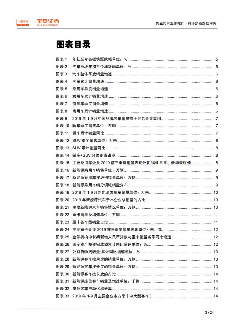 汽车和汽车零部件行业动态跟踪报告：行业周期底部、边际改善明显-191021.pdf 第3页