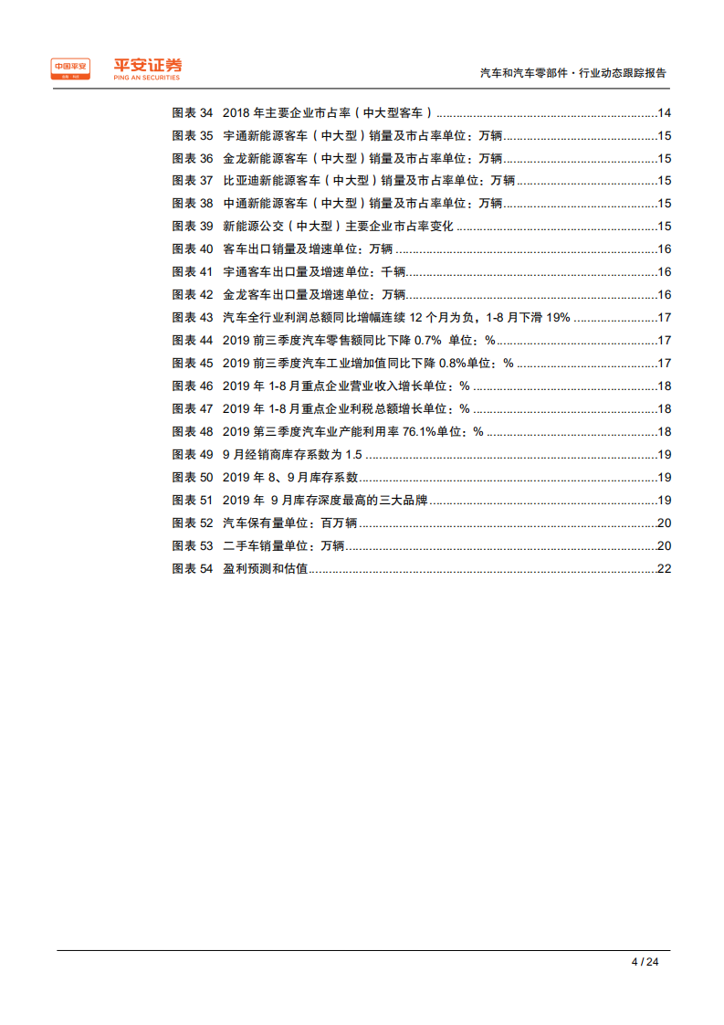 汽车和汽车零部件行业动态跟踪报告：行业周期底部、边际改善明显-191021.pdf 第4页