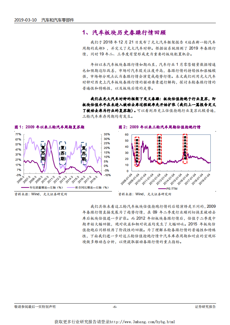 汽车和汽车零部件行业汽车股周期轮回启示录系列二：光大汽车时钟解构春躁行情驱动力-190310.pdf 第6页