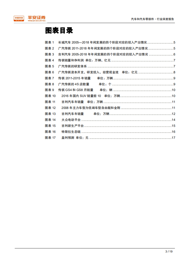汽车和汽车零部件行业深度报告：典型自主车企的发展路径及投入产出分析-200302.pdf 第3页