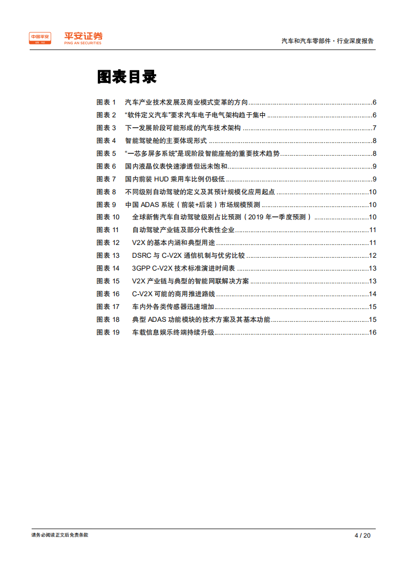 汽车和汽车零部件行业深度报告：智能网联定义汽车新终端，进击万亿市场-200302.pdf 第4页