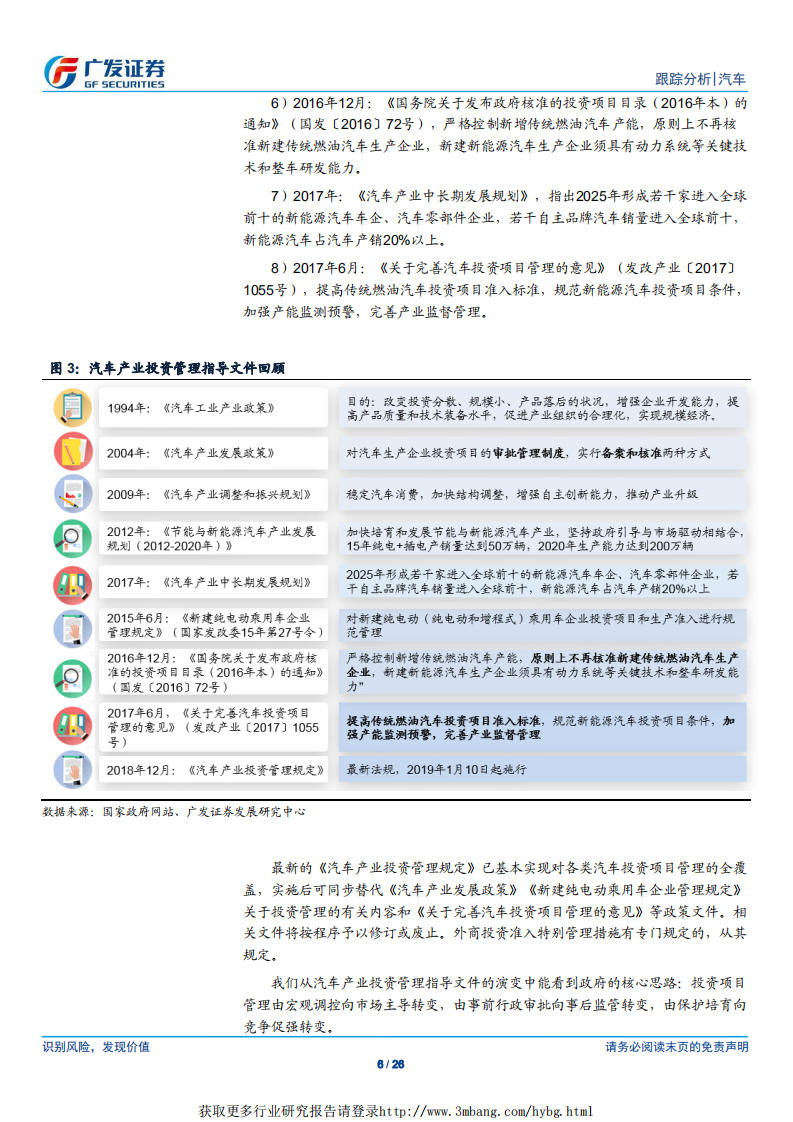 汽车及汽车零部件行业《汽车产业投资管理规定》解读：投资项目改为地方备案管理-190103.pdf 第6页