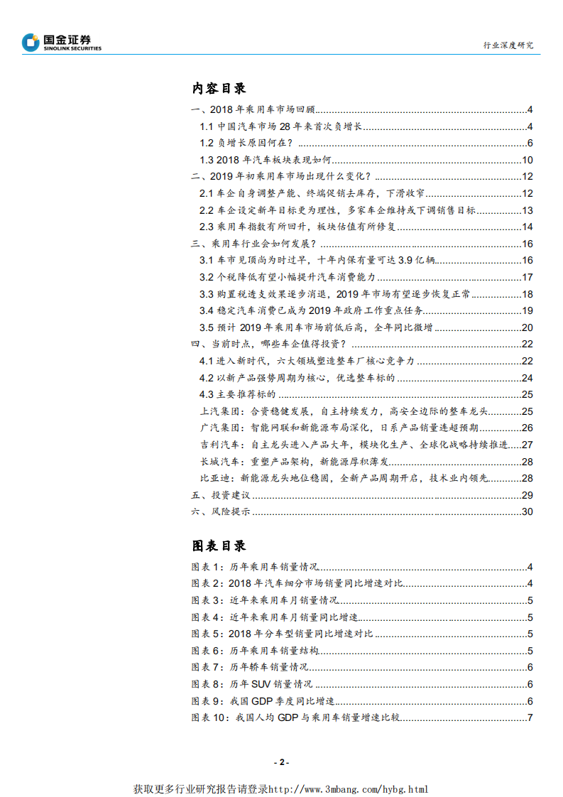 汽车和汽车零部件行业研究：汽车行业竞争新时代-190409.pdf 第2页