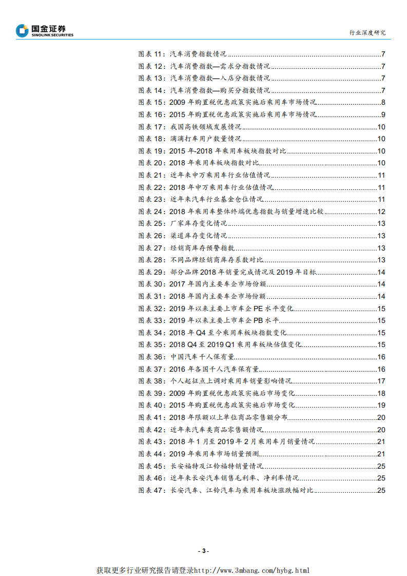 汽车和汽车零部件行业研究：汽车行业竞争新时代-190409.pdf 第3页