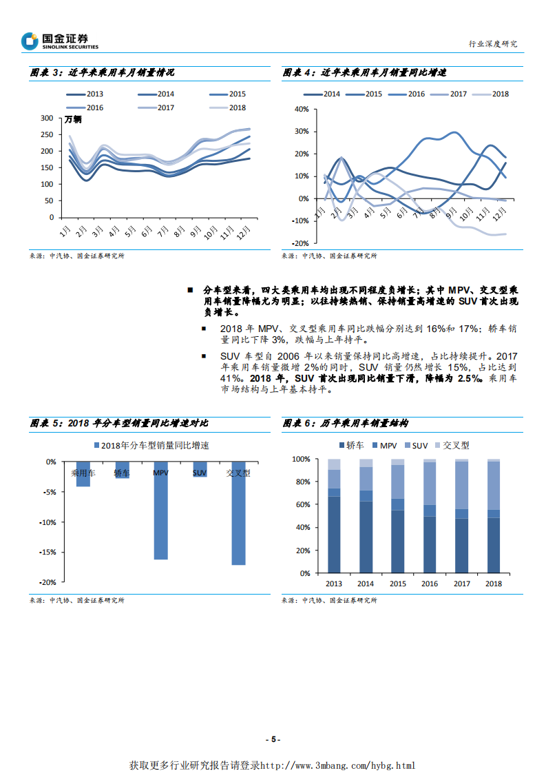 汽车和汽车零部件行业研究：汽车行业竞争新时代-190409.pdf 第5页