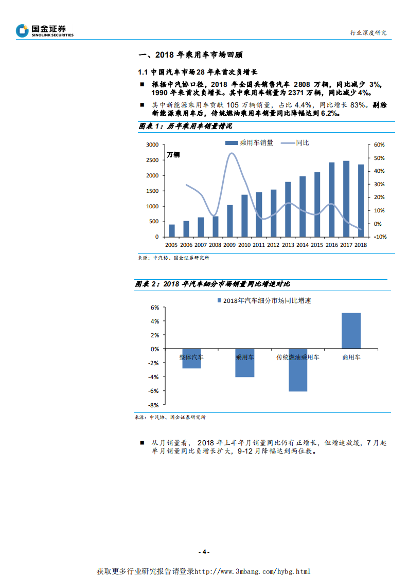 汽车和汽车零部件行业研究：汽车行业竞争新时代-190409.pdf 第4页