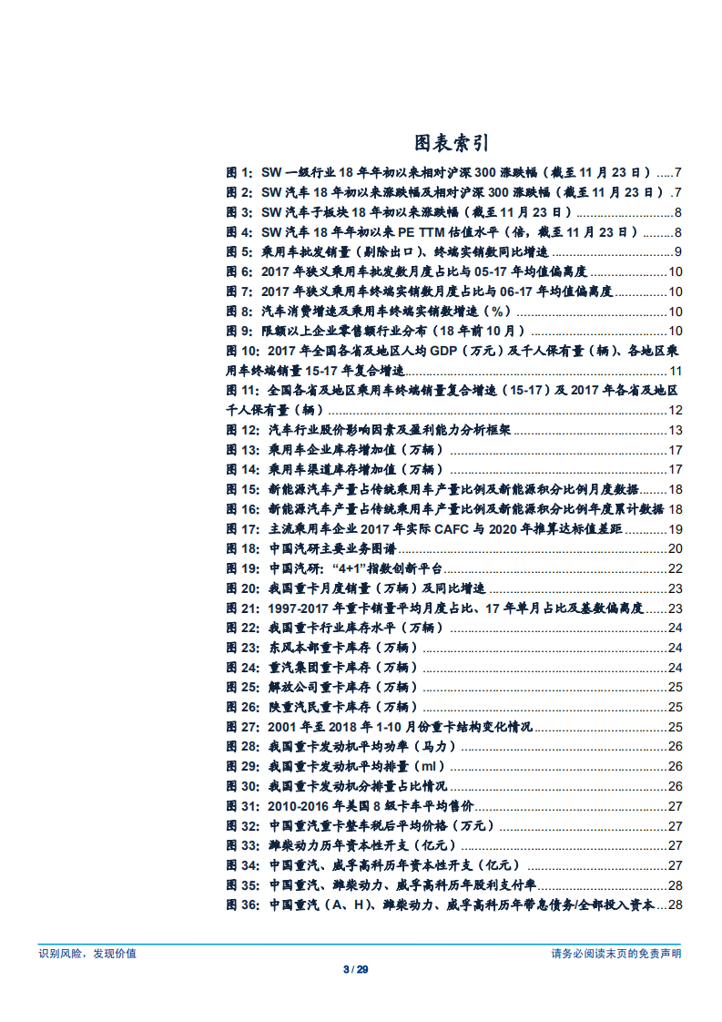 汽车及汽车零部件行业2019年度策略：至暗即至明，19年将迎未来三年最好布局期-181124.pdf 第3页