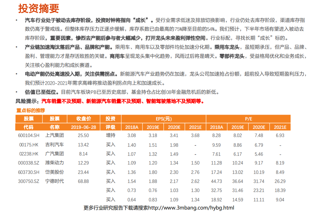 汽车及汽车零部件行业报告：二次探底，长线布局龙头成长-190629.pdf 第2页