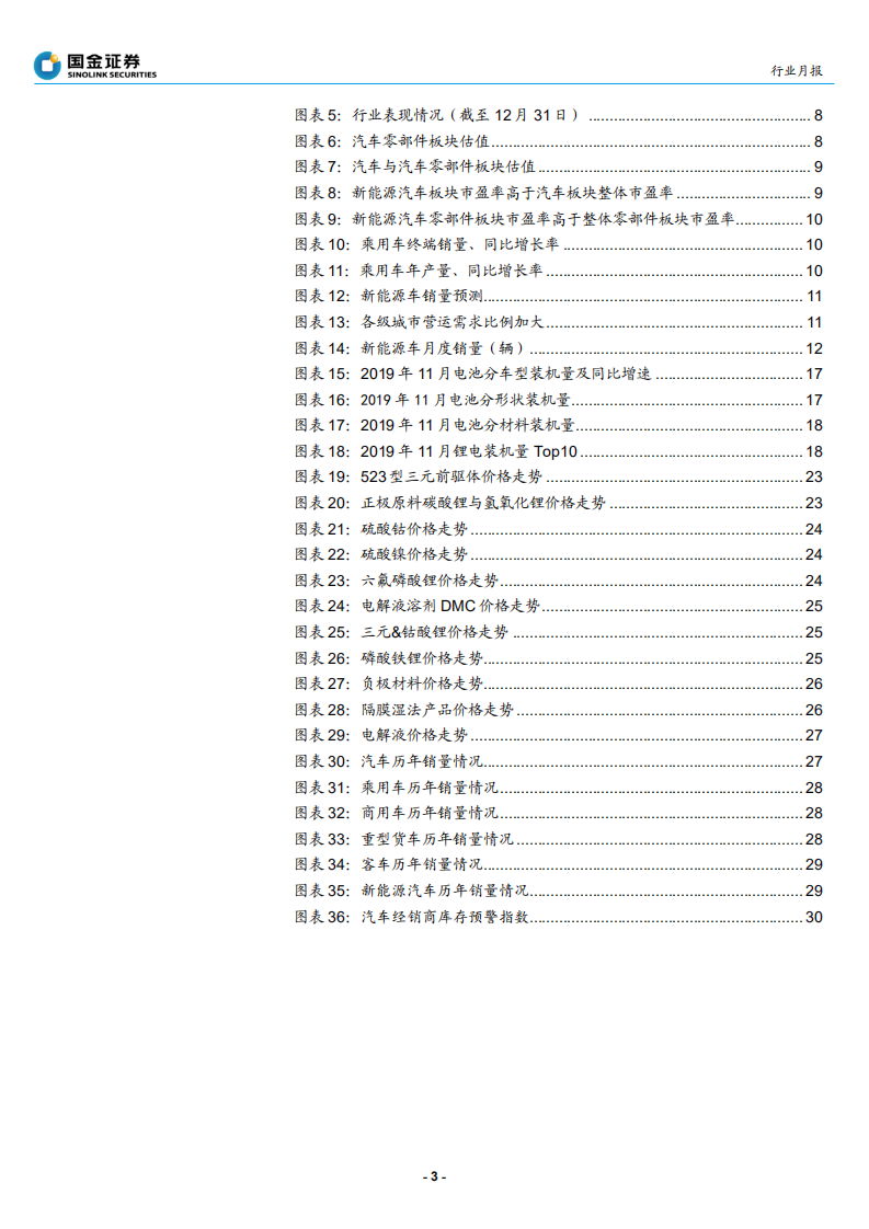 汽车和汽车零部件行业研究：国产Model3降价，关注配套供应链-200107.pdf 第3页