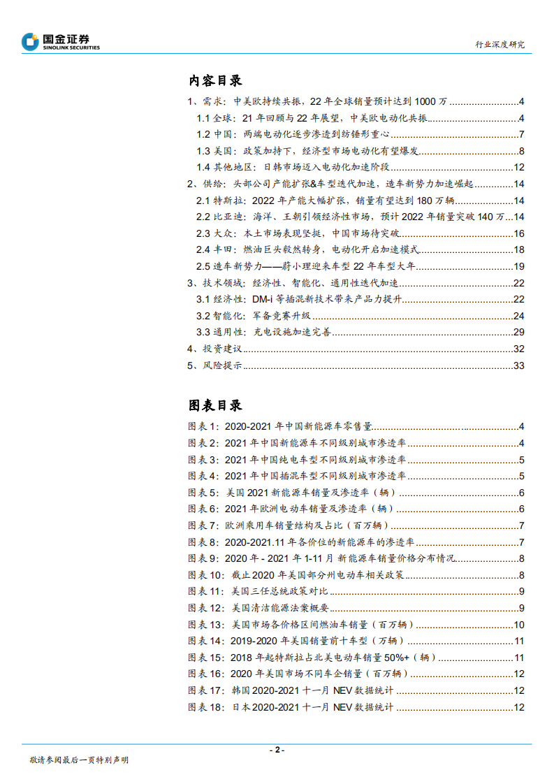 汽车及汽车零部件行业深度研究：从高端渗透到纺锤形重心，22年J型增长持续-220115.pdf 第2页