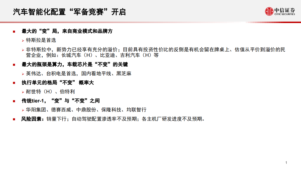 汽车及汽车零部件行业智能汽车专题：汽车智能化配置“军备竞赛”开启-210203.pdf 第2页