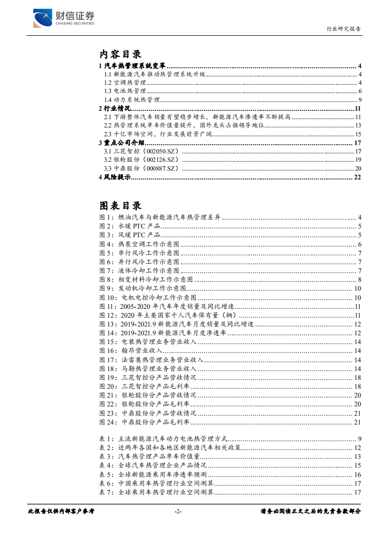 汽车零部件行业：热管理行业需求升级，千亿市场空间值得期待-211109.pdf 第2页