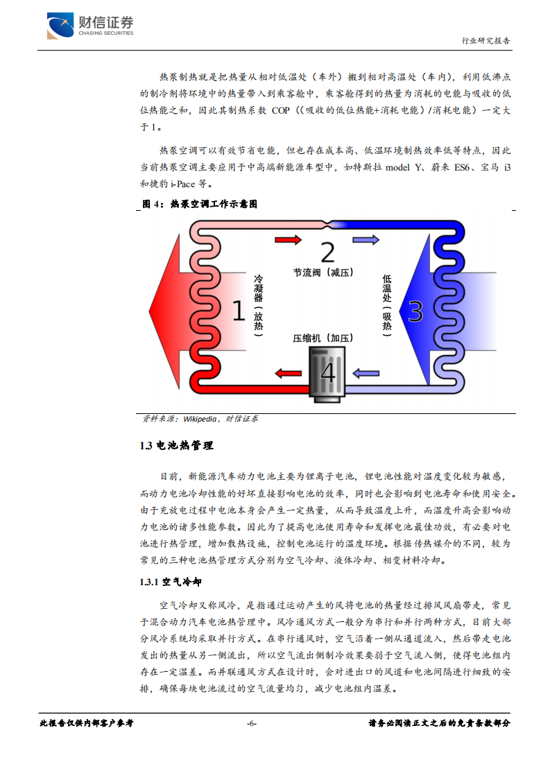 汽车零部件行业：热管理行业需求升级，千亿市场空间值得期待-211109.pdf 第6页