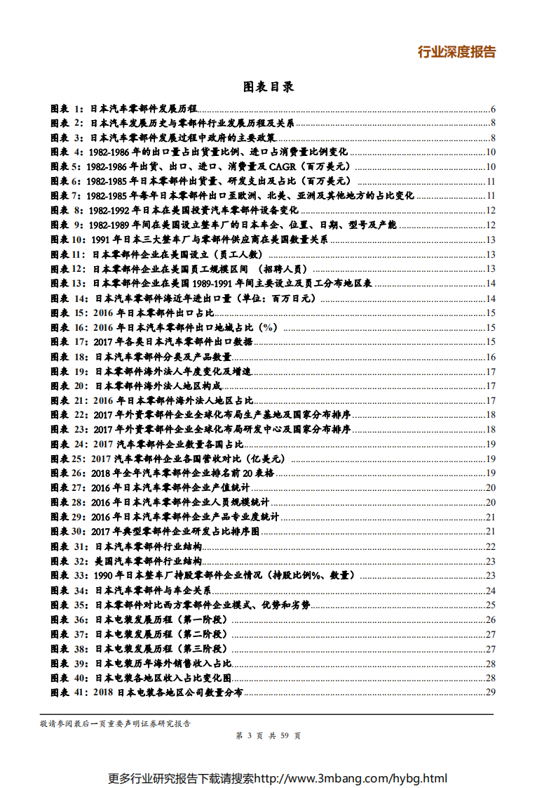 汽车零部件行业日本汽车零部件启示：三大因素~研发、合作和全球化推动电装和爱信成功发展至今-190616.pdf 第3页