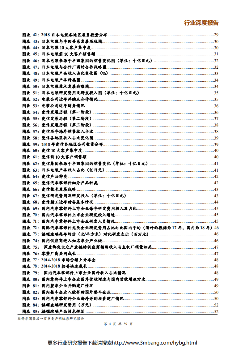 汽车零部件行业日本汽车零部件启示：三大因素~研发、合作和全球化推动电装和爱信成功发展至今-190616.pdf 第4页