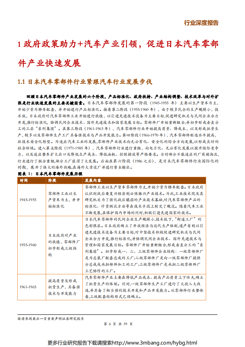 汽车零部件行业日本汽车零部件启示：三大因素~研发、合作和全球化推动电装和爱信成功发展至今-190616.pdf 第6页