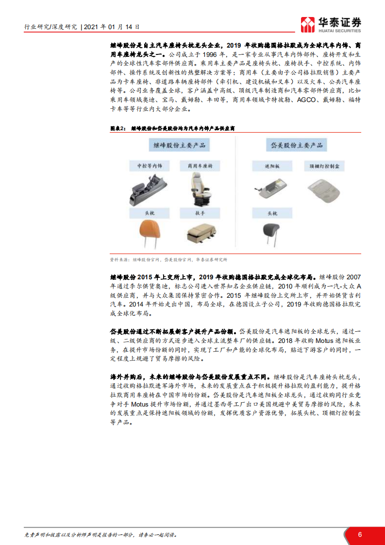 汽车零部件行业中国汽车零配件企业成长路径总结与分析：岱美&继峰，走向全球化的优秀代表-210114.pdf 第6页