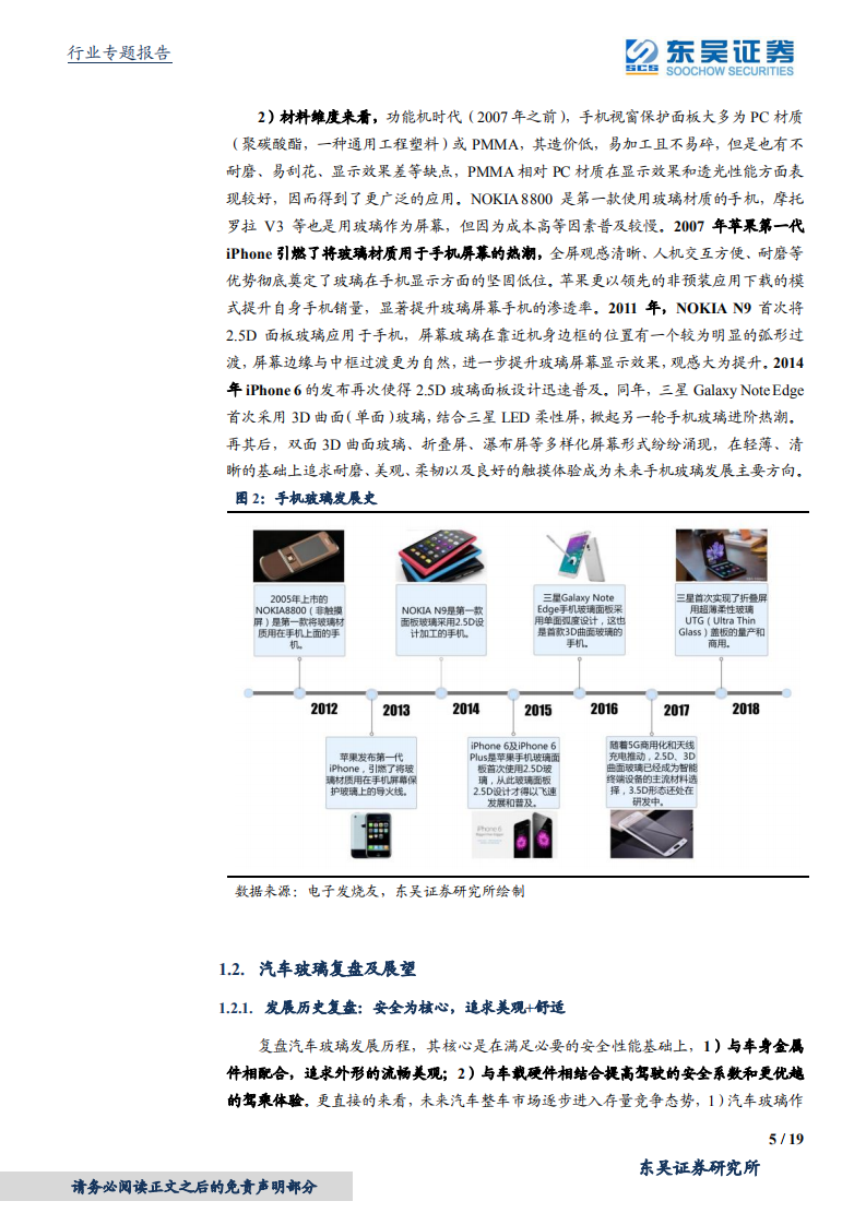 汽车零部件行业专题报告：跨行业比较之玻璃篇，福耀VS蓝思，受益汽玻重生红利-210416.pdf 第5页