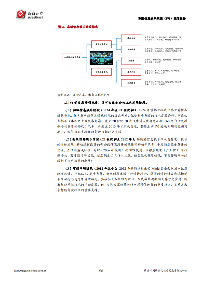 汽车零部件行业智能汽车深度报告（一）：智能座舱上的舞者，IVI系统日益精进-20201204.pdf 第5页