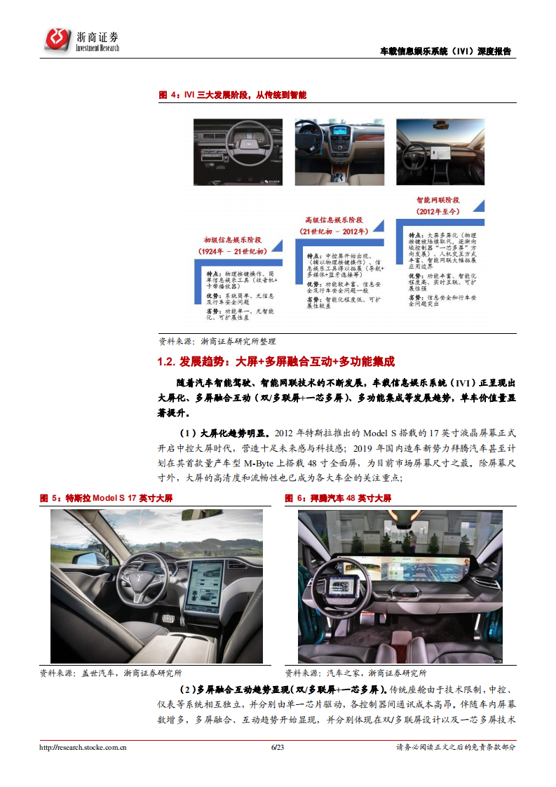 汽车零部件行业智能汽车深度报告（一）：智能座舱上的舞者，IVI系统日益精进-20201204.pdf 第6页