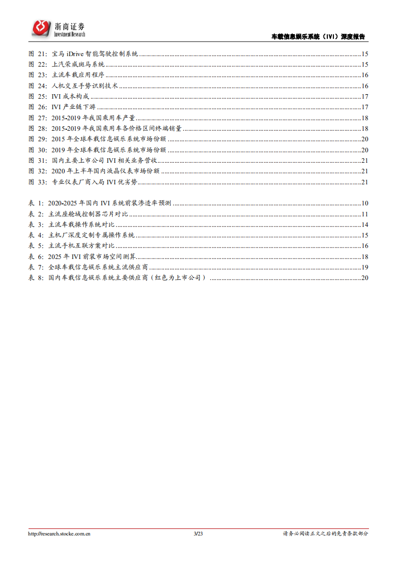 汽车零部件行业智能汽车深度报告（一）：智能座舱上的舞者，IVI系统日益精进-20201204.pdf 第3页