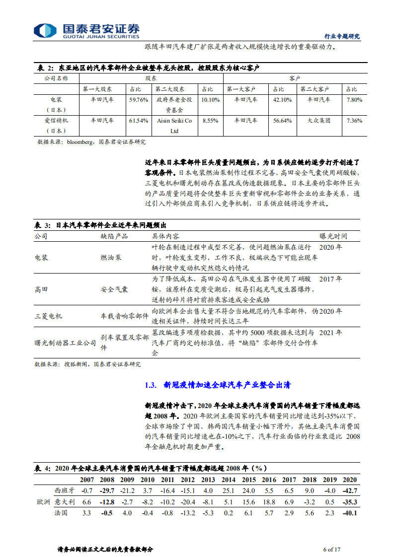 汽车零部件行业专题报告：中国汽车零部件企业，加速全球化进程-210310.pdf 第6页