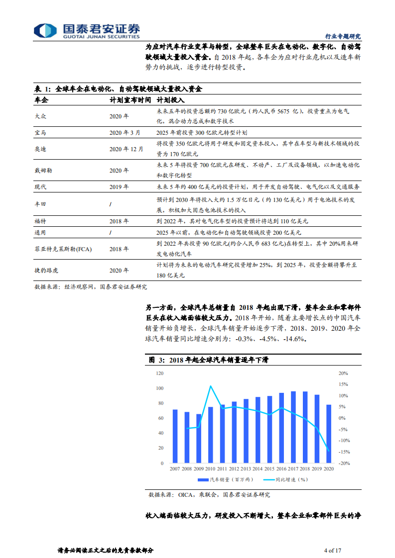 汽车零部件行业专题报告：中国汽车零部件企业，加速全球化进程-210310.pdf 第4页