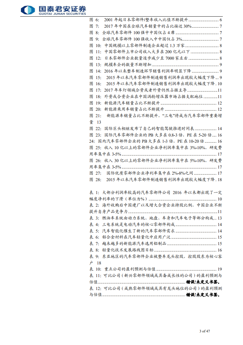 汽车零部件行业专题报告：从总量和结构看汽车零部件投资机会-190720.pdf 第3页