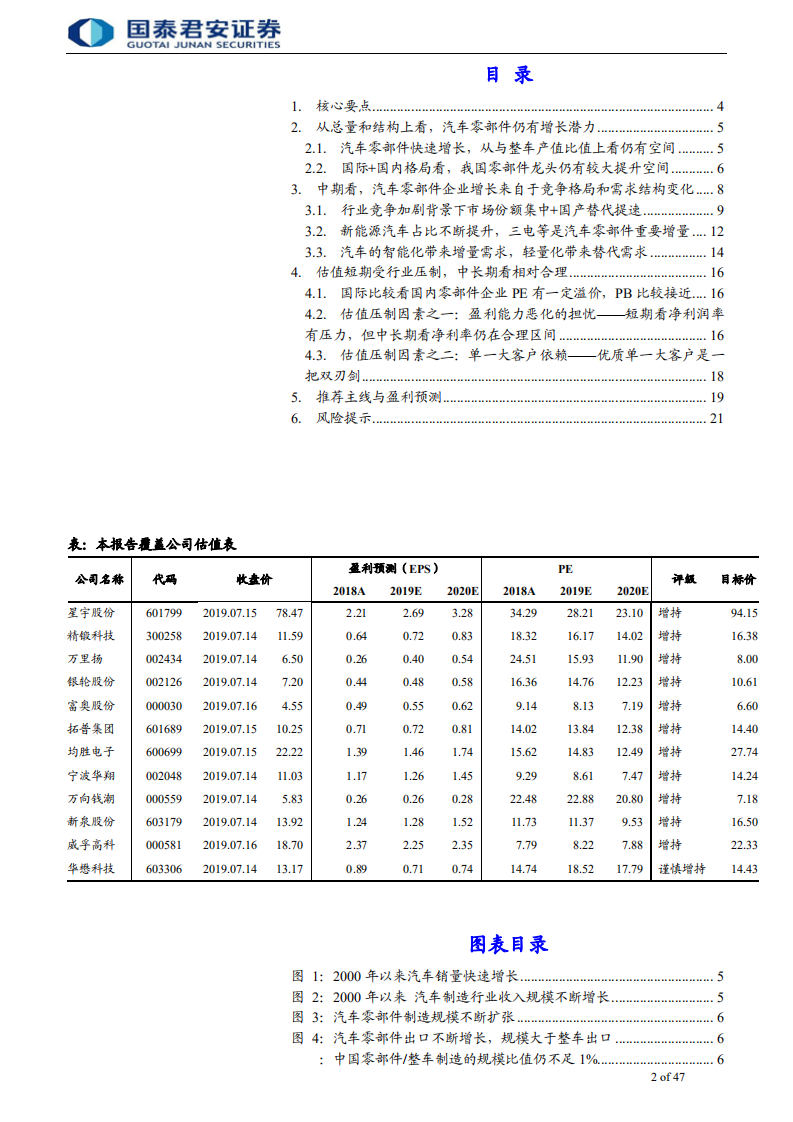 汽车零部件行业专题报告：从总量和结构看汽车零部件投资机会-190720.pdf 第2页