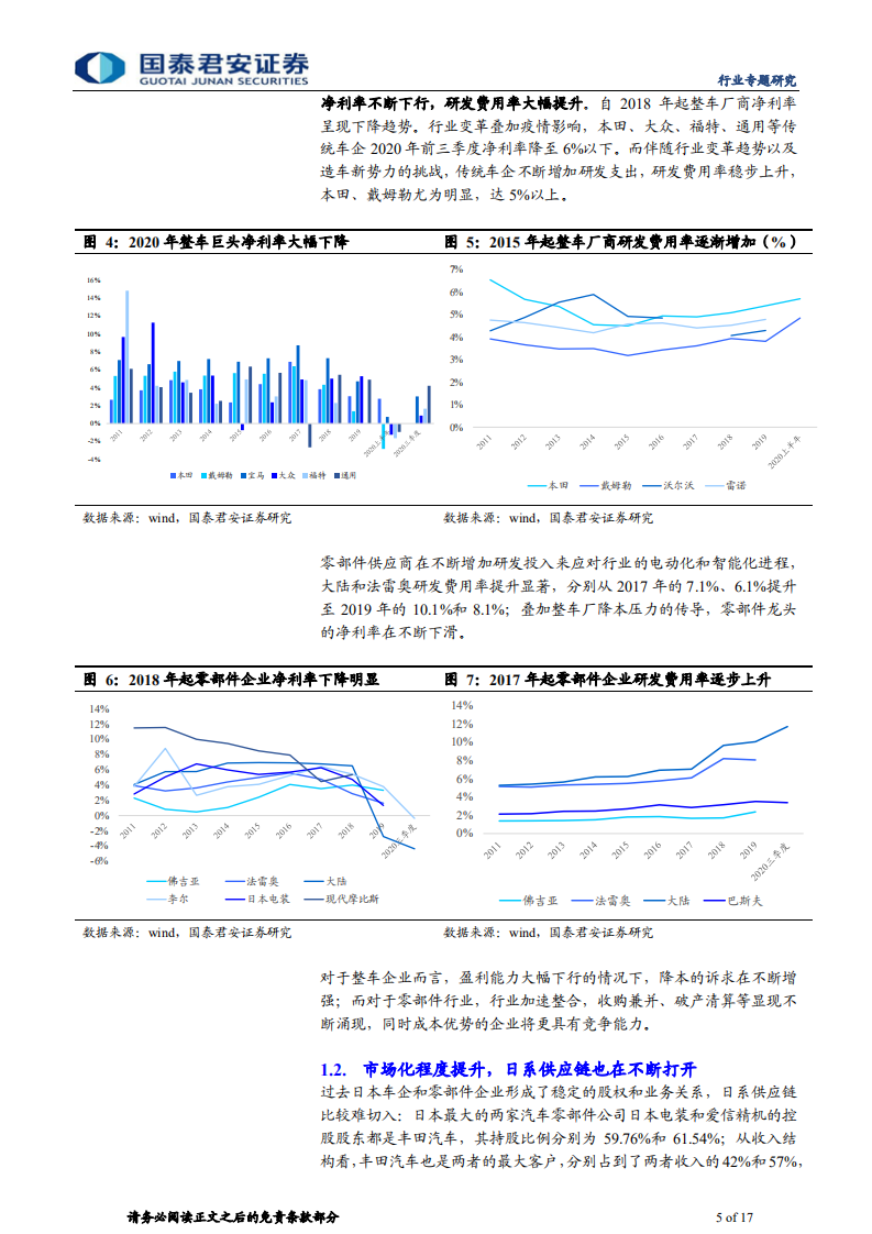 汽车零部件行业专题报告：中国汽车零部件企业，加速全球化进程-210311.pdf 第5页
