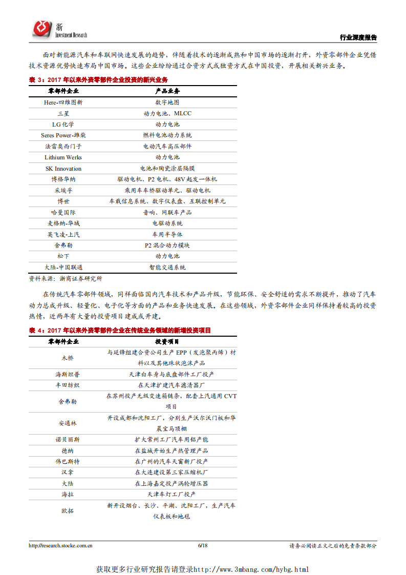 汽车零部件行业专题报告：汽车零部件产业发展仍有重大机遇-190228.pdf 第6页
