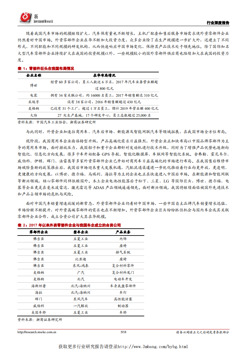 汽车零部件行业专题报告：汽车零部件产业发展仍有重大机遇-190228.pdf 第5页