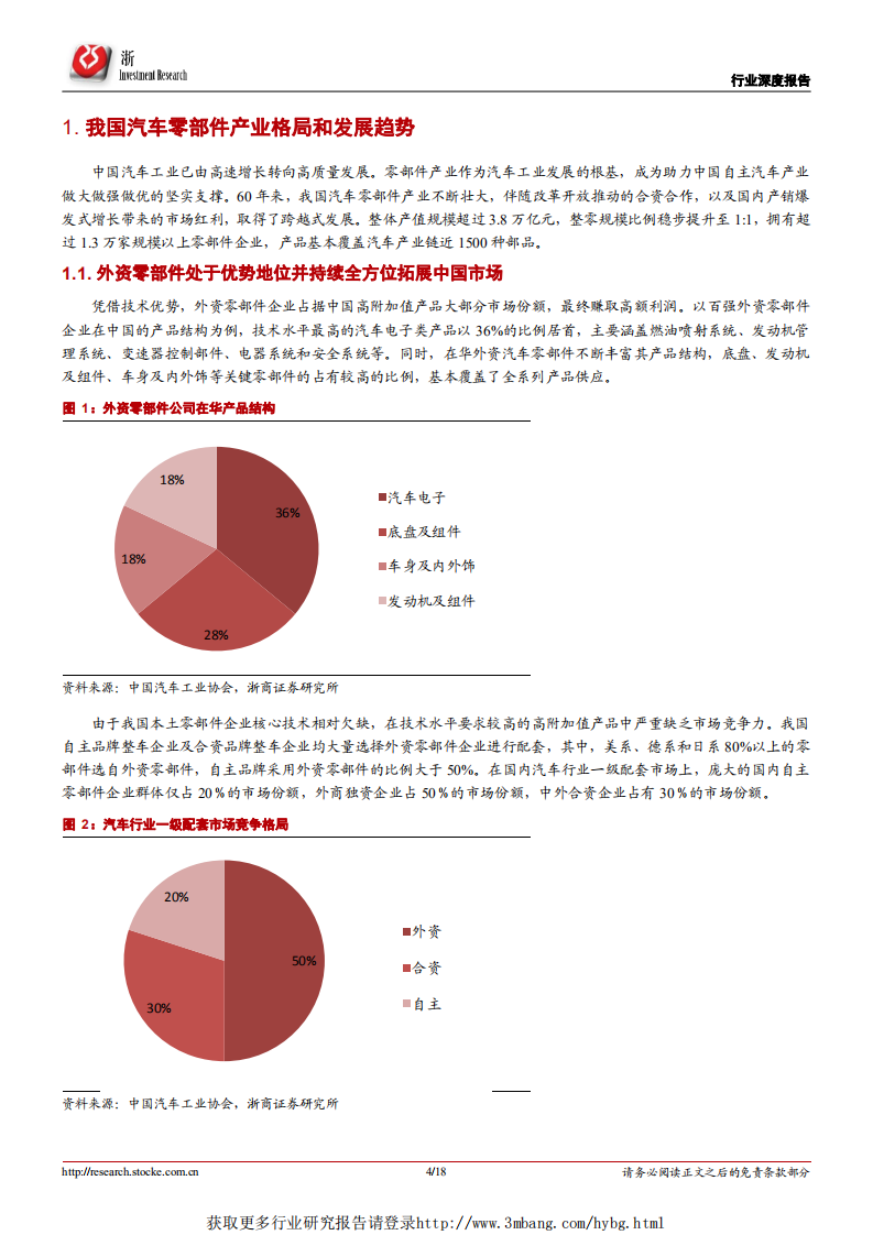 汽车零部件行业专题报告：汽车零部件产业发展仍有重大机遇-190228.pdf 第4页