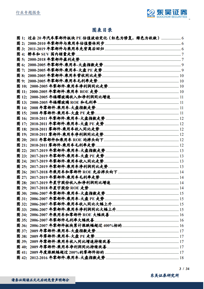 汽车零部件行业专题报告：三重要素共振，新一轮周期启航！-200211.pdf 第3页