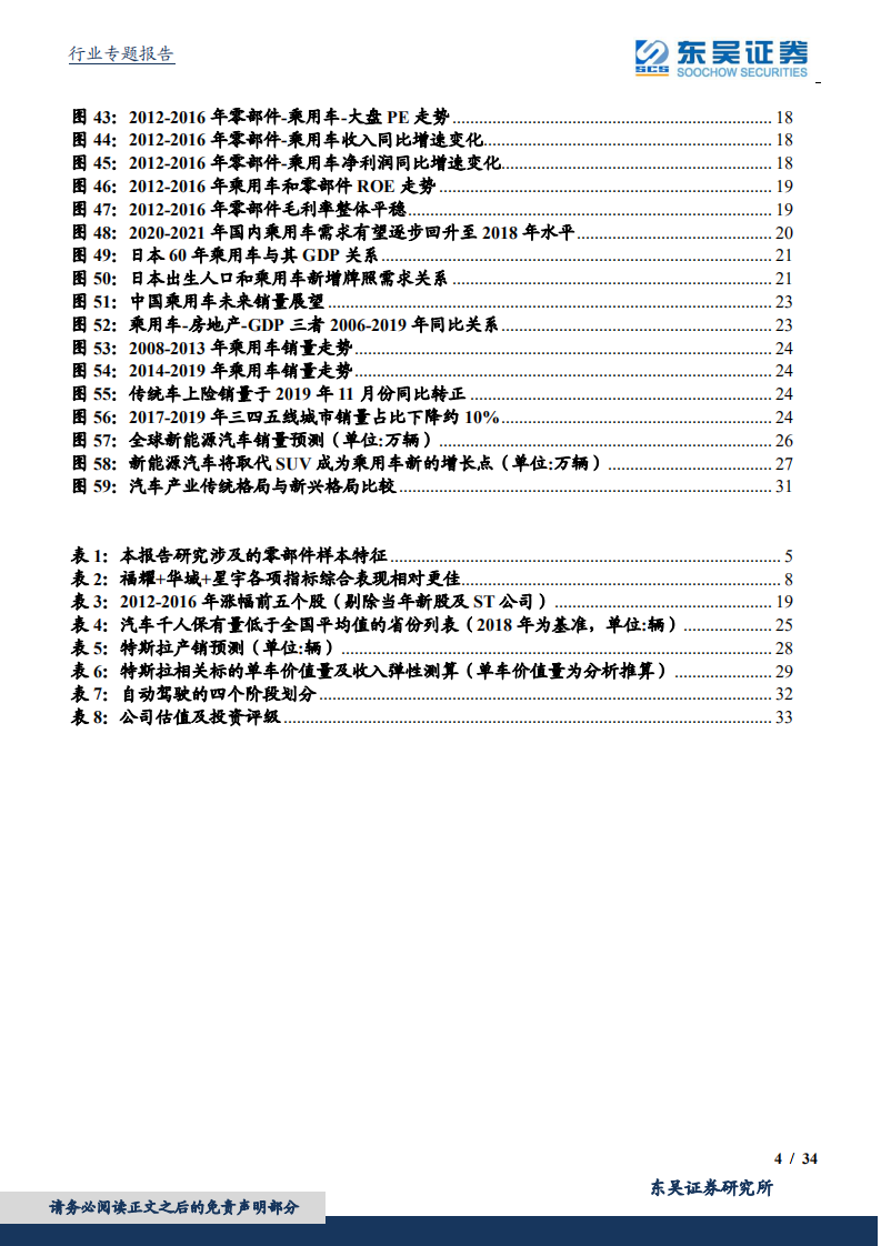 汽车零部件行业专题报告：三重要素共振，新一轮周期启航！-200211.pdf 第4页