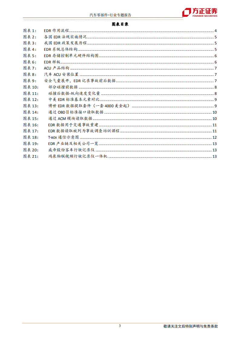 汽车零部件行业专题报告：一文看完EDR-211216.pdf 第3页