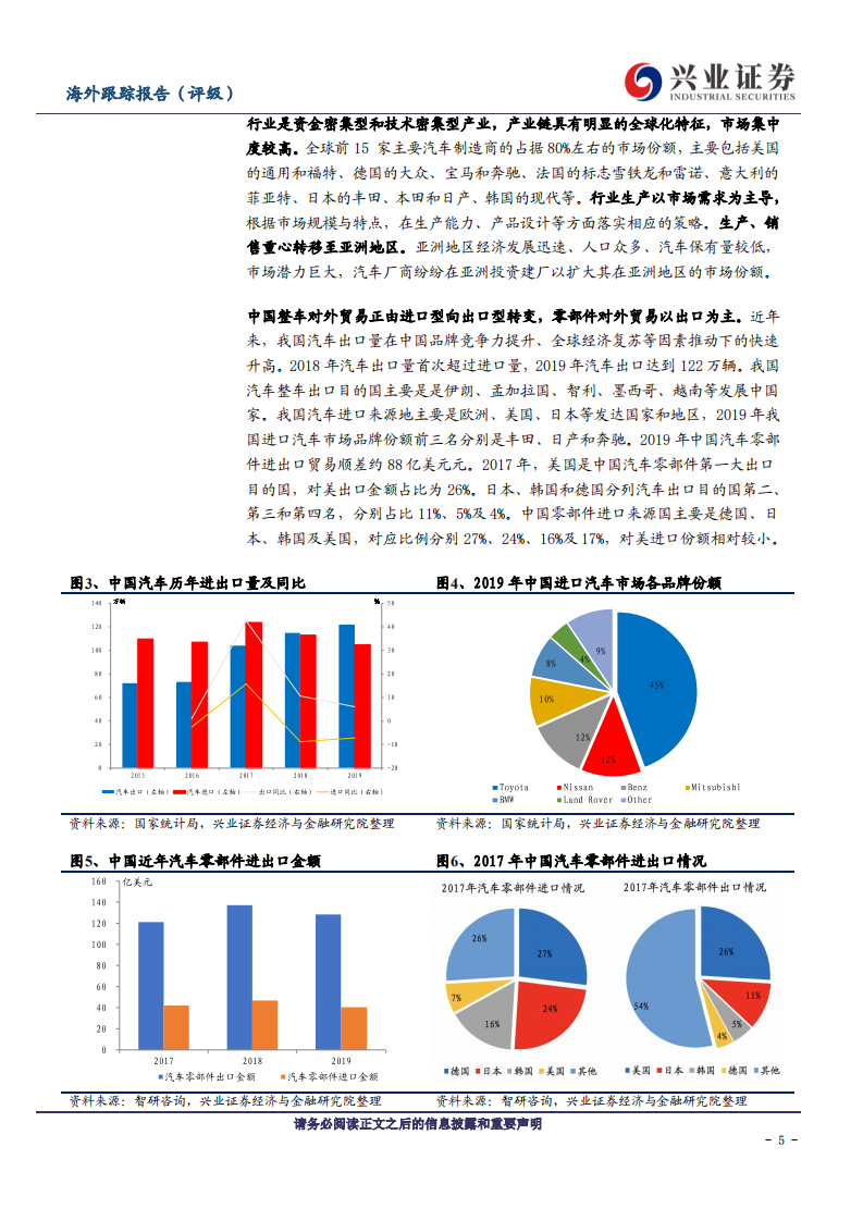 汽车行业：欧美复工复产提升海外业务确定性，汽车零部件行业有望迎来估值修复-200519.pdf 第5页