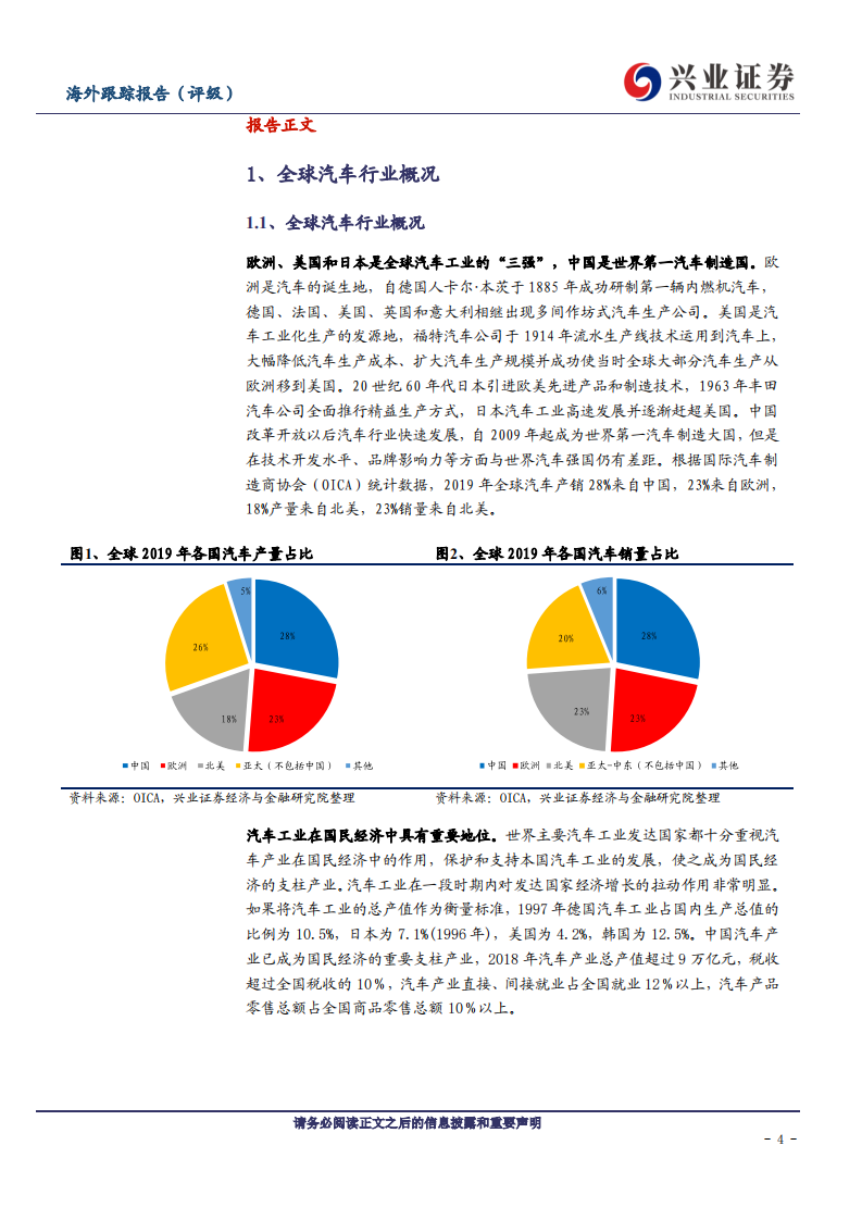 汽车行业：欧美复工复产提升海外业务确定性，汽车零部件行业有望迎来估值修复-200519.pdf 第4页