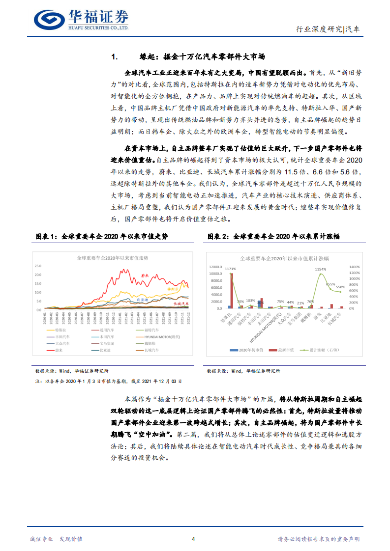 汽车行业掘金十万亿汽车零部件大市场（一）：特斯拉周期和自主崛起双轮驱动，国产零部件迎来发展的黄金时代-20211206.pdf 第4页