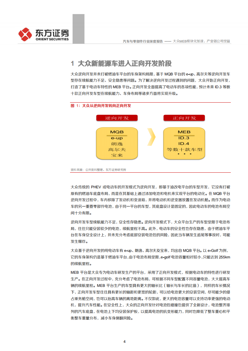 汽车与零部件行业：大众MEB系列报告之模块化平台竞争优势分析，大众MEB模块化加速，产业链公司受益-200531.pdf 第4页